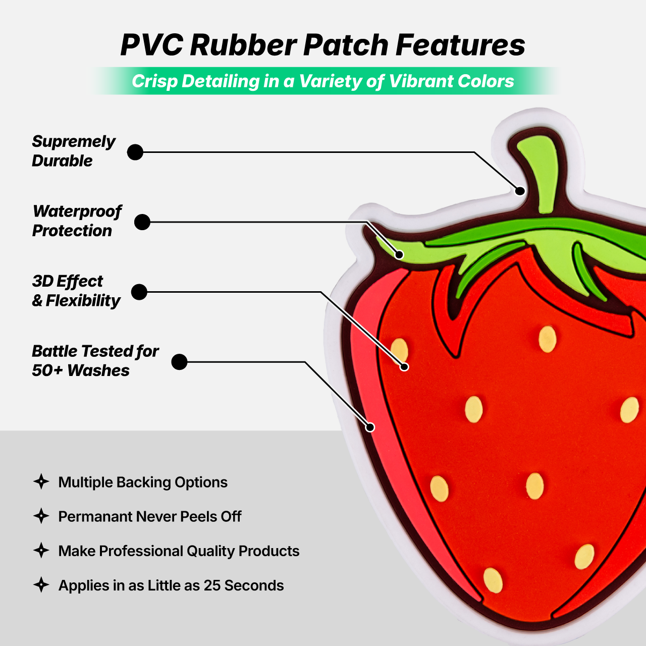 PVC Rubber Patches thumbnail 2